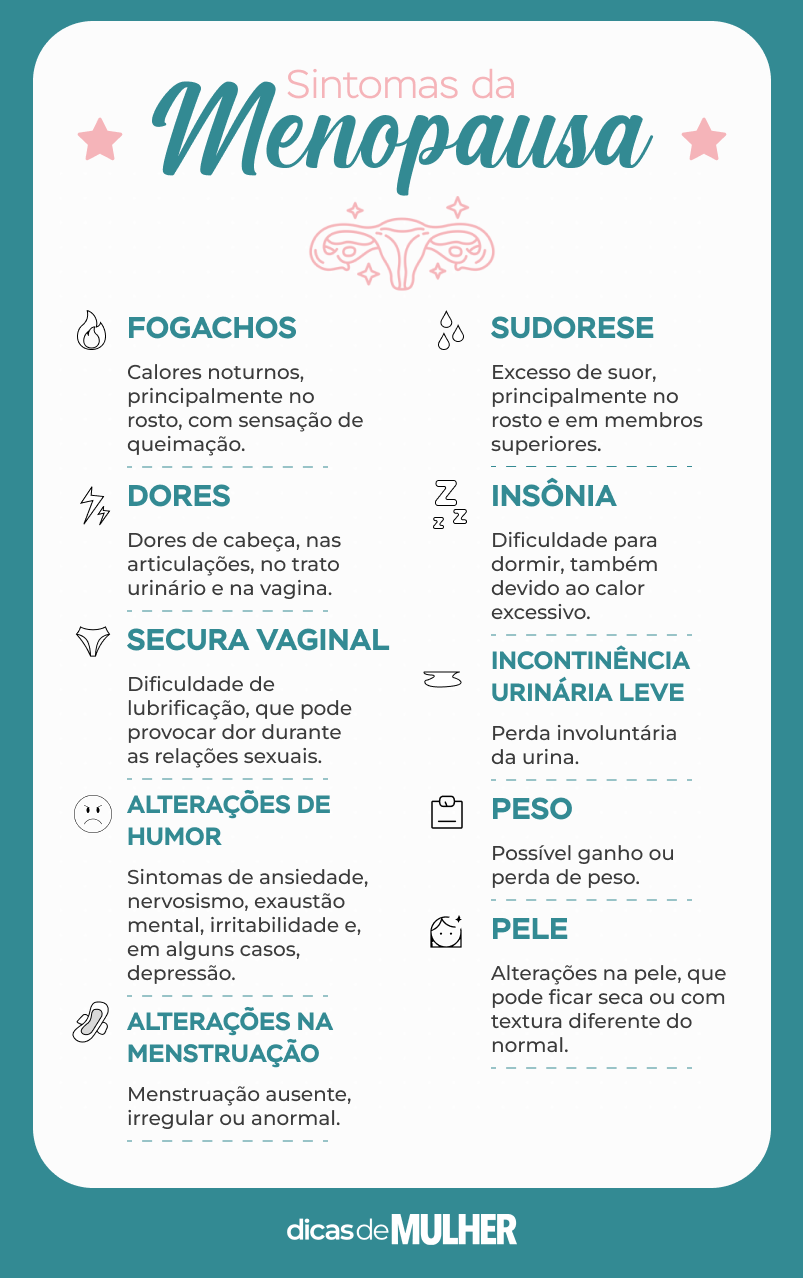 sintomas da menopausa