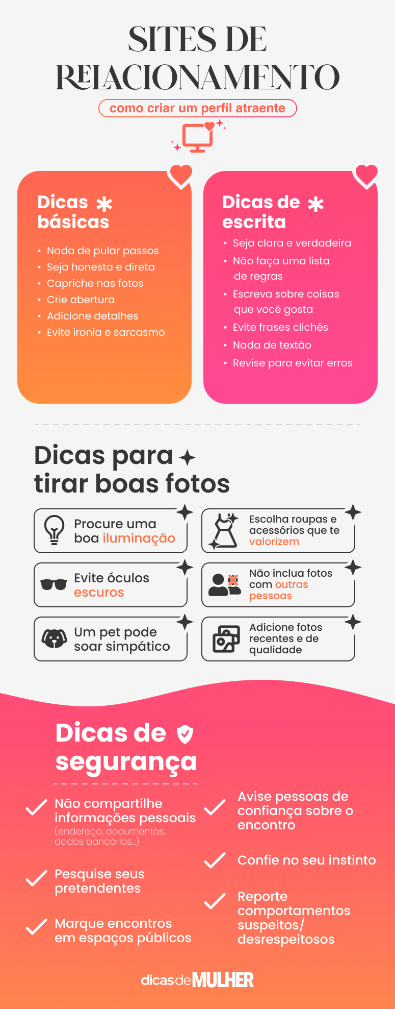 Infográfico segurança namoro site relacionamento