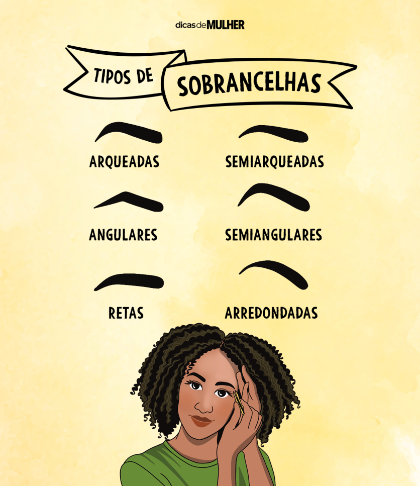 tipos de sobrancelha